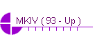 MKIV ( 93 - Up )